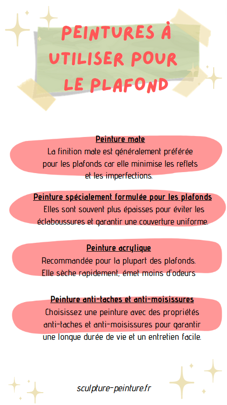 type peinture plafond